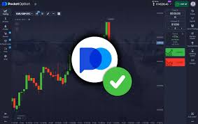 Everything You Need to Know About Trading on Pocket Option